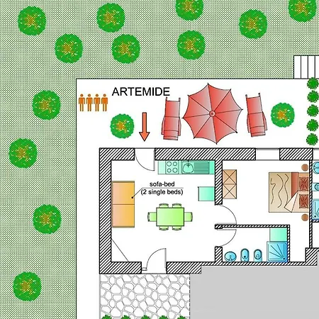 Дом отдыха Arancetodamare_artemide